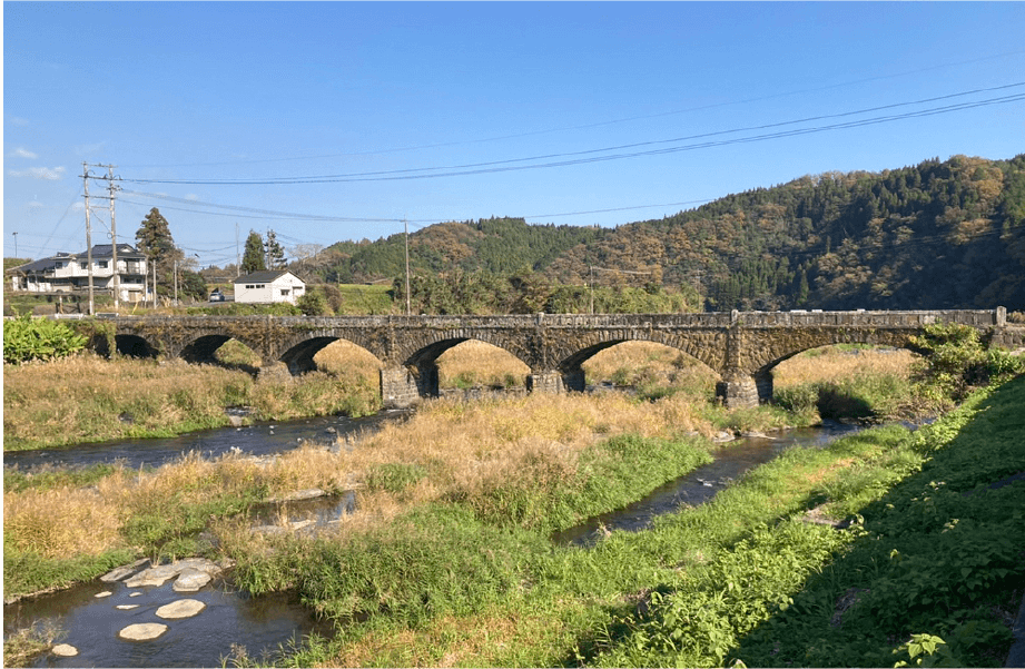 長瀬橋